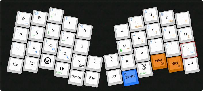 /fschl/keyboard-config/media/branch/master/keyboard-layout-colemak-DHm.png