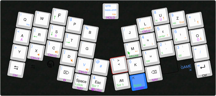 /fschl/keyboard-config/media/commit/06b352180c74240c20284e4f701b6d0928df3821/atreus/keyboard-layout-colemak-DHm.png