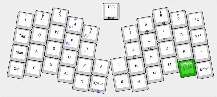 /fschl/keyboard-config/media/commit/527b3a08df04523d7db0ebbc1eaa106782ed36a0/keyboard-layout-GW-gaming_draft.png