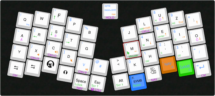 /fschl/keyboard-config/media/commit/f16d38da48543fc85ef46c76fff822ad69d3bfa5/keyboard-layout-colemak-DHm.png